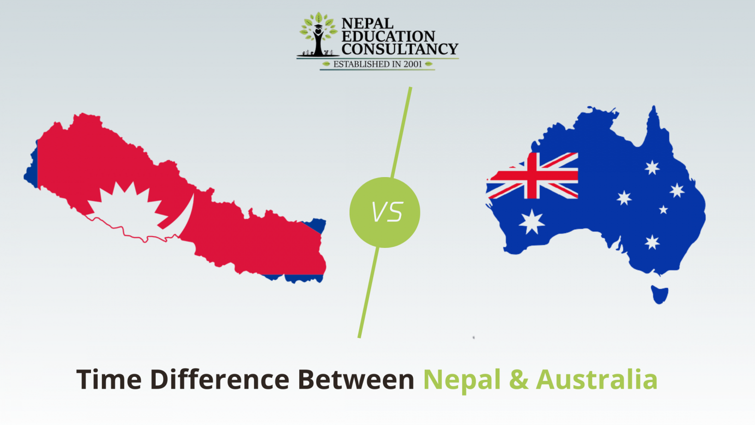 Time Difference Between Nepal and Australia
